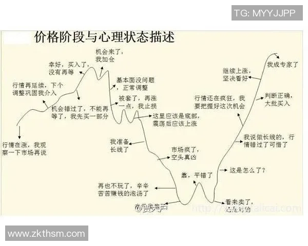 足球明星理财秘籍揭秘如何让财富增值与风险管理并重 足球明星理财秘籍揭秘如何让财富增值与风险管理并重
