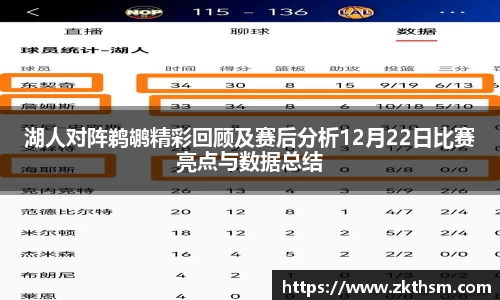 湖人对阵鹈鹕精彩回顾及赛后分析12月22日比赛亮点与数据总结